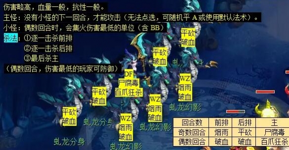 永恒之井的秘密入口：揭开神秘面纱